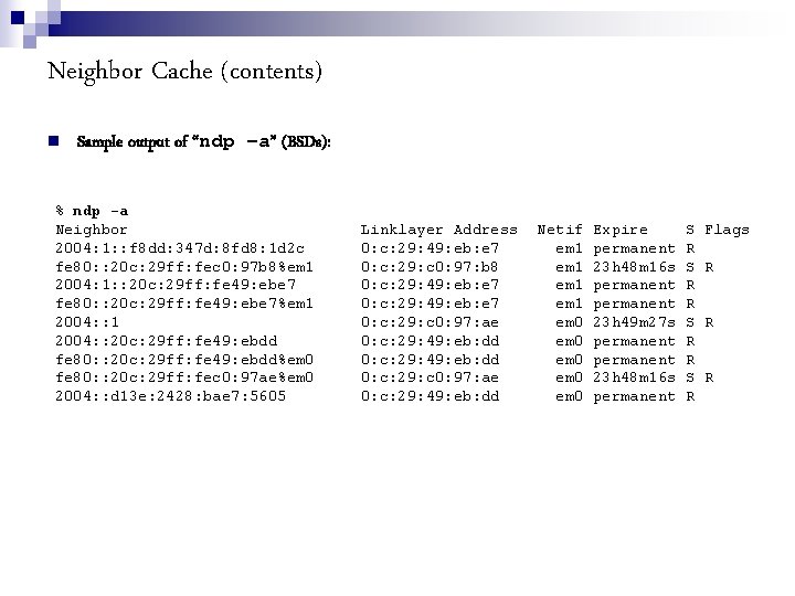 Neighbor Cache (contents) Sample output of “ndp –a” (BSDs): % ndp -a Neighbor 2004: