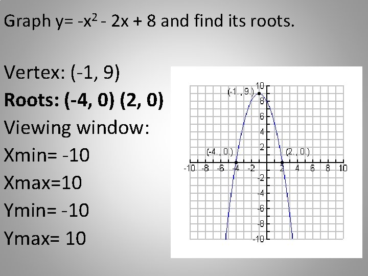 Graph y= -x 2 - 2 x + 8 and find its roots. Vertex: