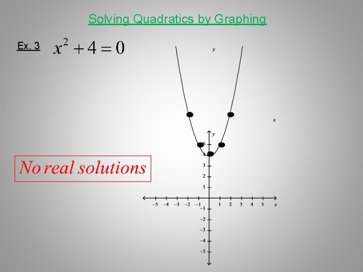 Solving Quadratics by Graphing Ex. 3 