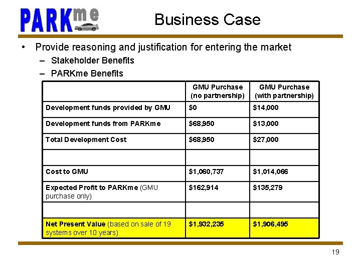 Business Case • Provide reasoning and justification for entering the market – Stakeholder Benefits