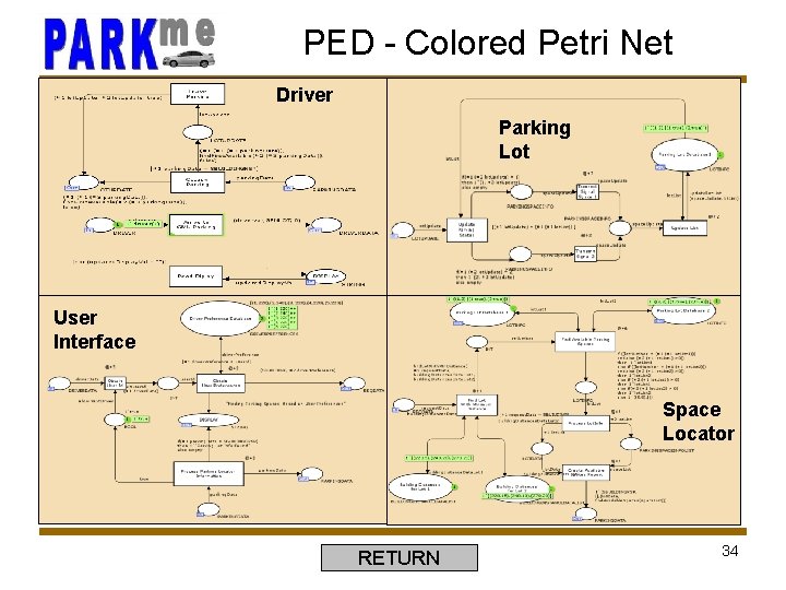 PED - Colored Petri Net Driver Parking Lot User Interface Space Locator RETURN 34