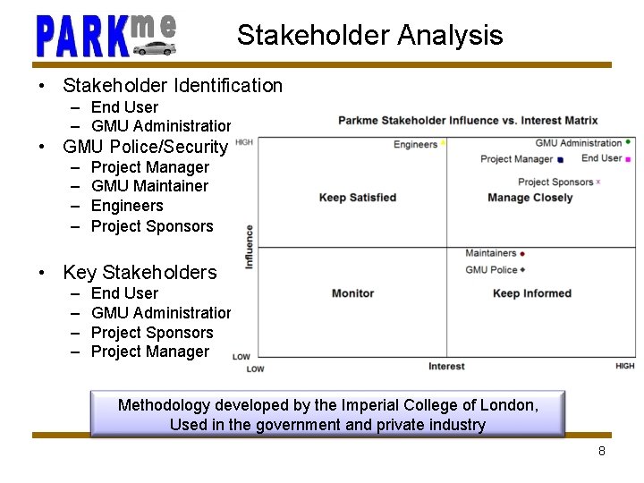 Stakeholder Analysis • Stakeholder Identification – End User – GMU Administration • GMU Police/Security
