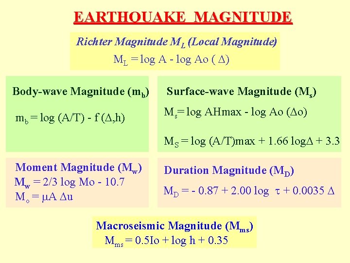 EARTHQUAKE MAGNITUDE Richter Magnitude ML (Local Magnitude) ML = log A - log Ao