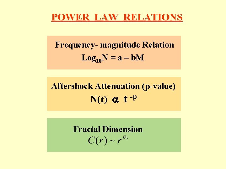 POWER LAW RELATIONS Frequency- magnitude Relation Log 10 N = a – b. M