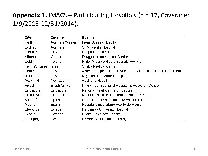 Appendix 1. IMACS – Participating Hospitals (n = 17, Coverage: 1/9/2013 -12/31/2014). City Perth