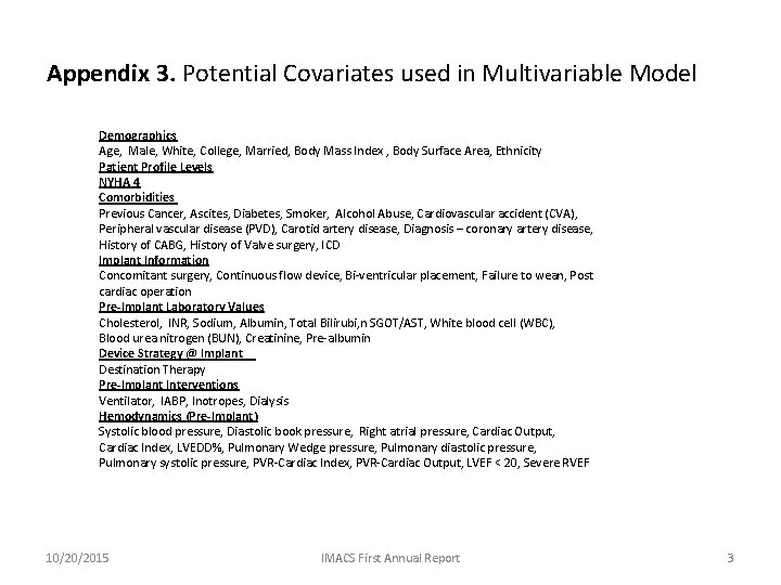 Appendix 3. Potential Covariates used in Multivariable Model Demographics Age, Male, White, College, Married,