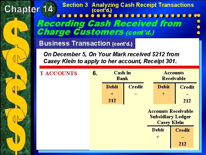 Section 3 Analyzing Cash Receipt Transactions (cont'd. ) Recording Cash Received from Charge Customers