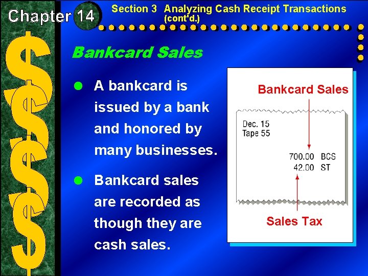 Section 3 Analyzing Cash Receipt Transactions (cont'd. ) Bankcard Sales = A bankcard is