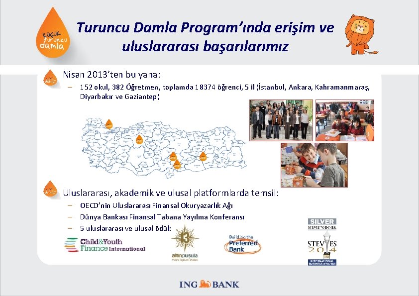 Turuncu Damla Program’ında erişim ve uluslararası başarılarımız • Nisan 2013’ten bu yana: – 152