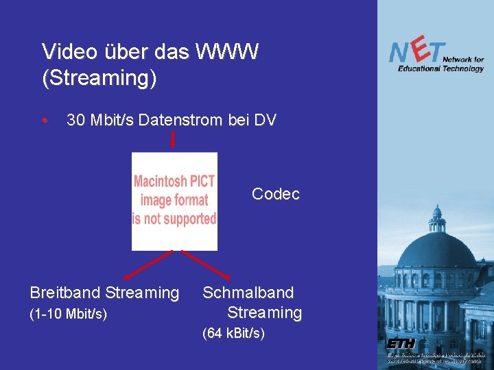 Video über das WWW (Streaming) • 30 Mbit/s Datenstrom bei DV Codec Breitband Streaming Video über das WWW (Streaming) • 30 Mbit/s Datenstrom bei DV Codec Breitband Streaming