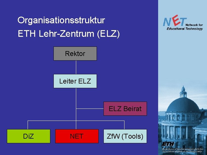 Organisationsstruktur ETH Lehr-Zentrum (ELZ) Rektor Leiter ELZ Beirat Di. Z NET Zf. W (Tools) Organisationsstruktur ETH Lehr-Zentrum (ELZ) Rektor Leiter ELZ Beirat Di. Z NET Zf. W (Tools)