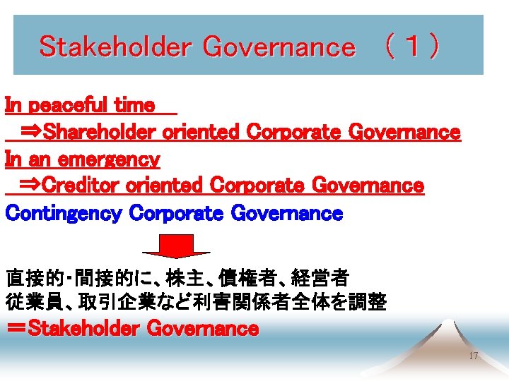 Stakeholder Governance （１） In peaceful time 　 　⇒Shareholder oriented Corporate Governance In an emergency