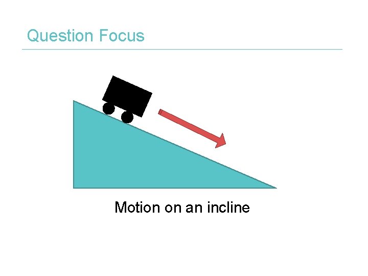 Question Focus Motion on an incline 