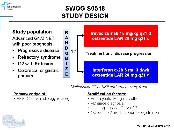 SWOG S 0518 STUDY DESIGN Study population R A Advanced G 1/2 NET N