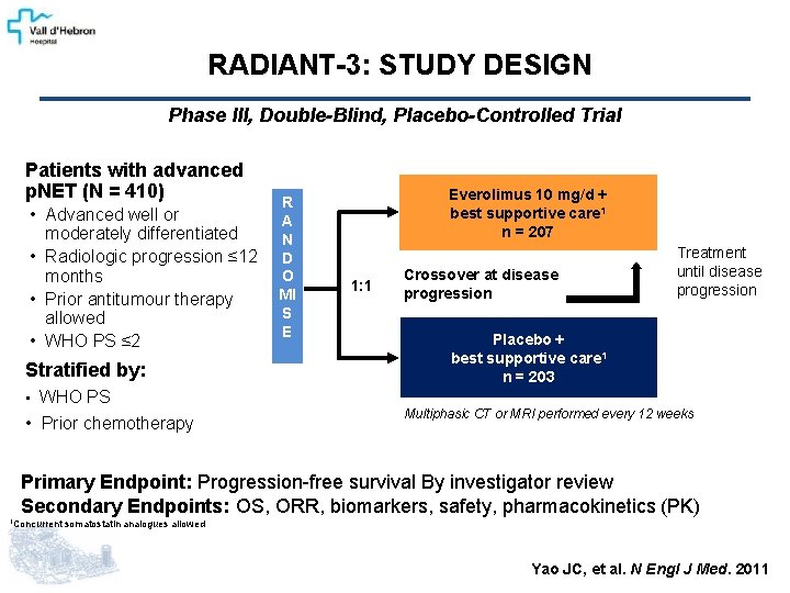 RADIANT-3: STUDY DESIGN Phase III, Double-Blind, Placebo-Controlled Trial Patients with advanced p. NET (N