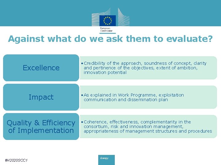 Against what do we ask them to evaluate? Excellence Impact Quality & Efficiency of