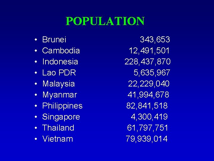 POPULATION • • • Brunei Cambodia Indonesia Lao PDR Malaysia Myanmar Philippines Singapore Thailand