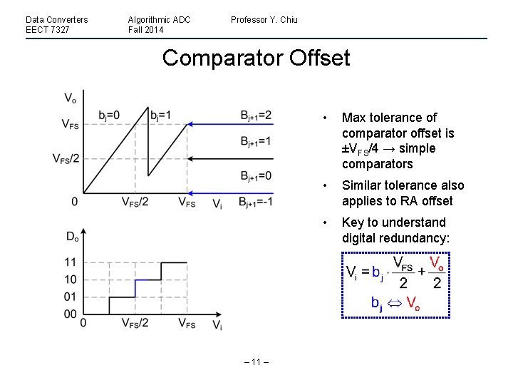 Data Converters EECT 7327 Algorithmic ADC Fall 2014 Professor Y. Chiu Comparator Offset –