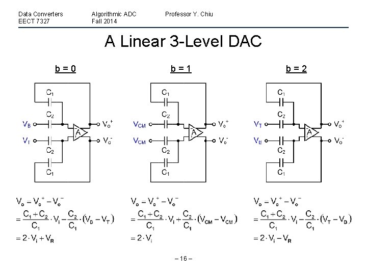 Data Converters EECT 7327 Algorithmic ADC Fall 2014 Professor Y. Chiu A Linear 3