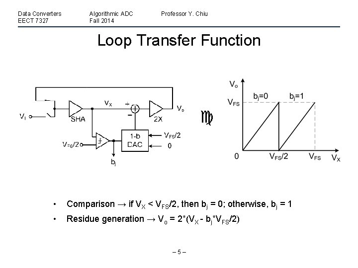 Data Converters EECT 7327 Algorithmic ADC Fall 2014 Professor Y. Chiu Loop Transfer Function