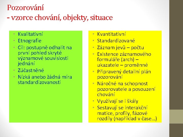 Pozorování - vzorce chování, objekty, situace • Kvalitativní • Etnografie • Cíl: postupně odhalit