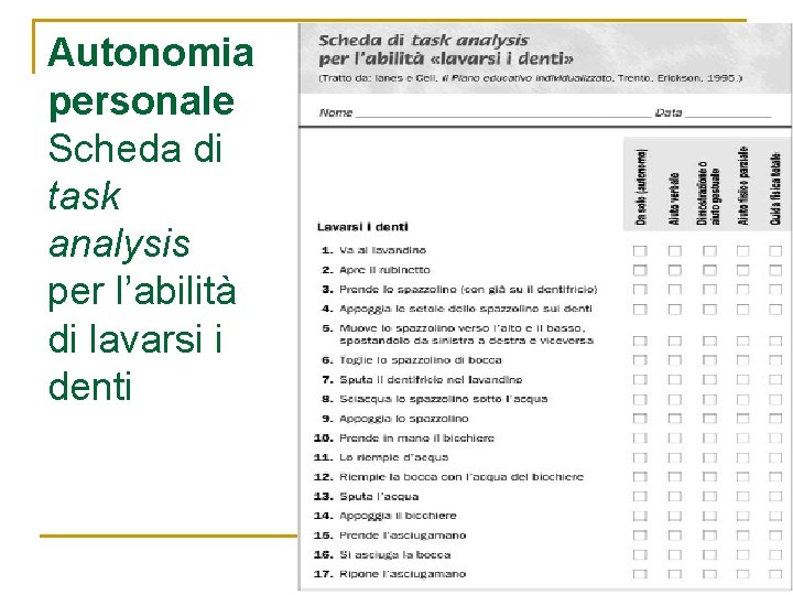 Autonomia personale Scheda di task analysis per l’abilità di lavarsi i denti 