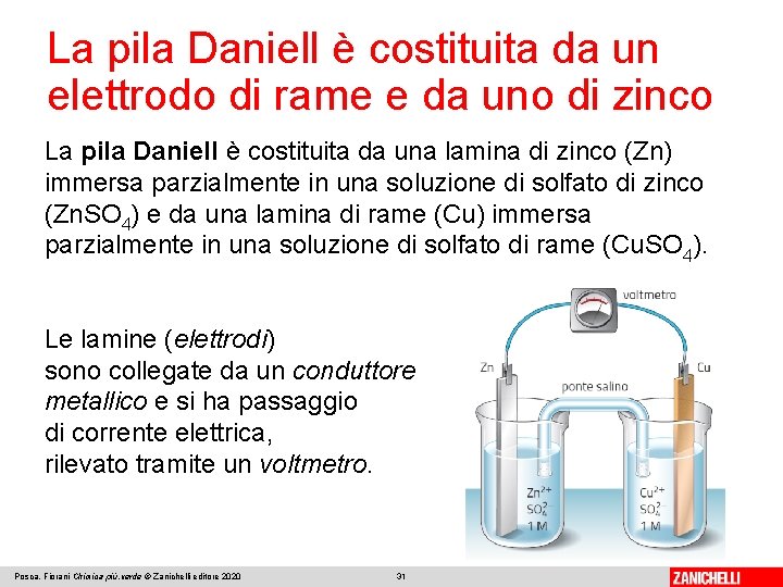 La pila Daniell è costituita da un elettrodo di rame e da uno di
