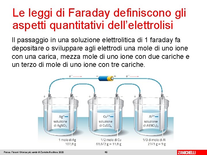 Le leggi di Faraday definiscono gli aspetti quantitativi dell’elettrolisi Il passaggio in una soluzione