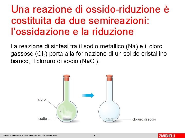 Una reazione di ossido-riduzione è costituita da due semireazioni: l’ossidazione e la riduzione La