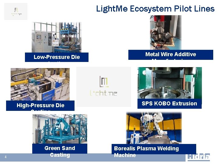 Light. Me Ecosystem Pilot Lines Low-Pressure Die Casting High-Pressure Die Casting 44 Green Sand