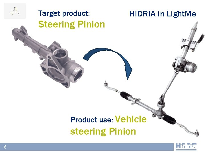 Target product: Steering Pinion HIDRIA in Light. Me Product use: Vehicle steering Pinion 66