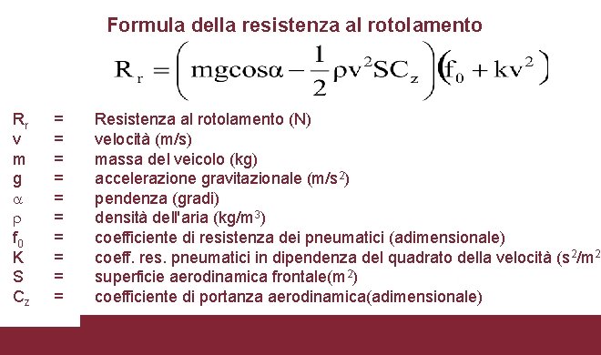 Formula della resistenza al rotolamento Rr v m g f 0 K S Cz