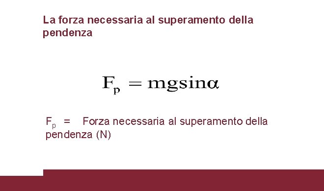 La forza necessaria al superamento della pendenza Fp = Forza necessaria al superamento della