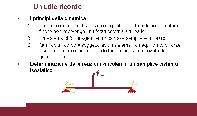 Un utile ricordo • I principi della dinamica: 1 3 2 • Un corpo