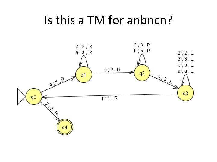 Is this a TM for anbncn? 