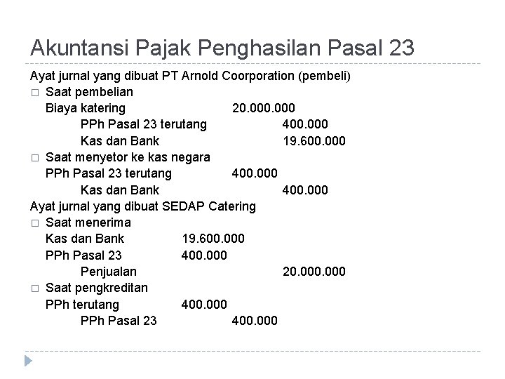 Akuntansi Pajak Penghasilan Pasal 23 Ayat jurnal yang dibuat PT Arnold Coorporation (pembeli) �