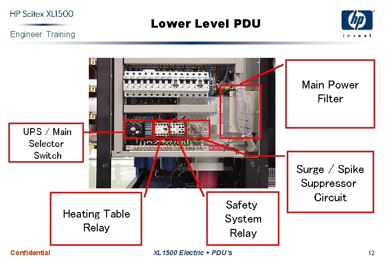 Engineer Training Lower Level PDU Main Power Filter UPS / Main Selector Switch Heating