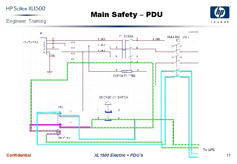 Engineer Training Main Safety – PDU To UPS Confidential XL 1500 Electric + PDU’s