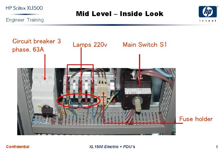 Engineer Training Circuit breaker 3 phase, 63 A Mid Level – Inside Look Lamps
