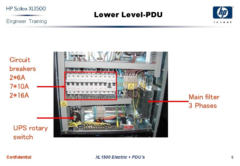 Engineer Training Lower Level-PDU Circuit breakers 2*6 A 7*10 A 2*16 A Main filter