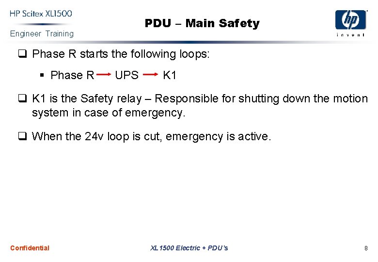 PDU – Main Safety Engineer Training q Phase R starts the following loops: §