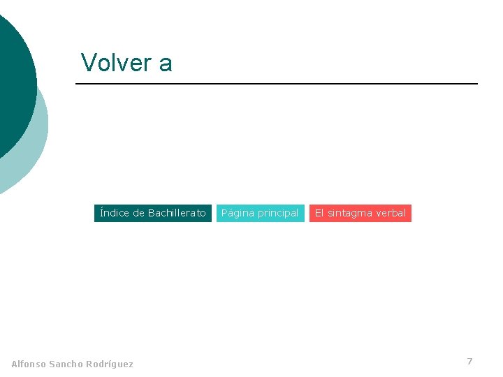 Volver a Índice de Bachillerato Alfonso Sancho Rodríguez Página principal El sintagma verbal 7