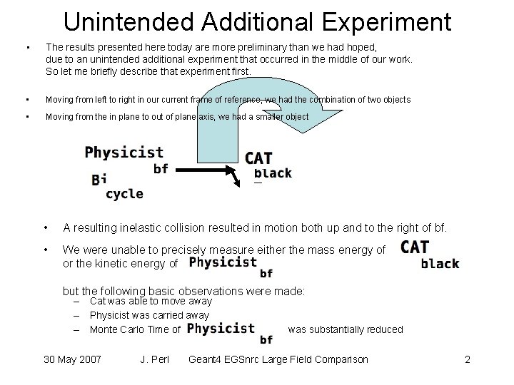 Unintended Additional Experiment • The results presented here today are more preliminary than we Unintended Additional Experiment • The results presented here today are more preliminary than we