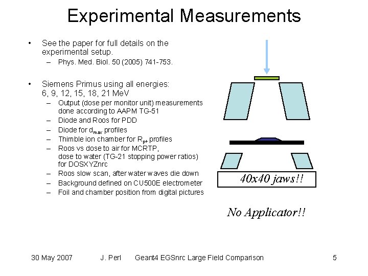 Experimental Measurements • See the paper for full details on the experimental setup. –