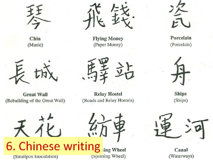 6. Chinese writing 