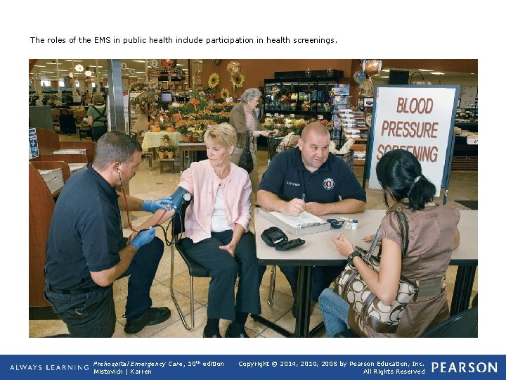 The roles of the EMS in public health include participation in health screenings. Prehospital