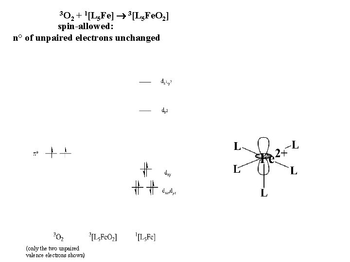 3 O 2 + 1[L 5 Fe] 3[L 5 Fe. O 2] spin-allowed: n°
