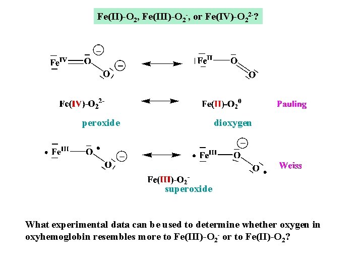 Fe(II)-O 2, Fe(III)-O 2 -, or Fe(IV)-O 22 -? peroxide dioxygen superoxide What experimental