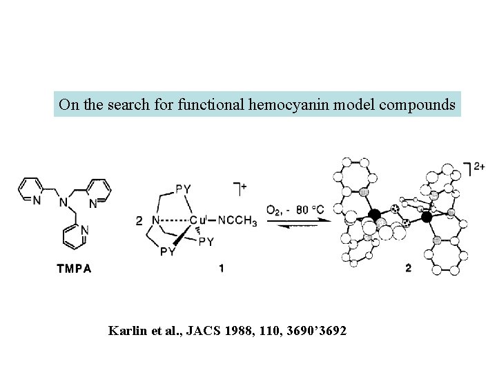 On the search for functional hemocyanin model compounds Karlin et al. , JACS 1988,