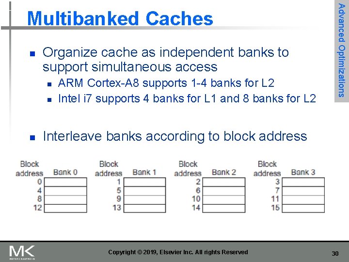 n Organize cache as independent banks to support simultaneous access n n n ARM